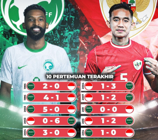 Prediksi dan Link Live Streaming Timnas Indonesia vs Arab Saudi di Kualifikasi Piala Dunia 2026