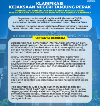 Kejari Tanjung Perak Bantah Permintaan Uang Rp500 Juta, Kasi Intel: Itu Fitnah Tak Berdasar