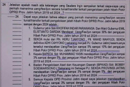 Gempar! Fakta Persidangan Ungkap Dugaan Gubernur Jatim, Wagub, Sekda hingga Kepala Dinas Nikmati Fee Pokir