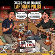 DRAMA PAKUWON CITY: Cekcok Parkir    Berujung Laporan Polisi dan Tuntutan Ratusan Juta