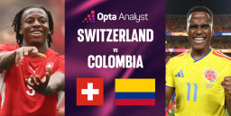 Prediksi Skor Swiss vs Kolombia di 16 Besar Piala Dunia 2026: Duel Granit Xhaka Lawan James Rodriguez