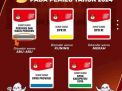 Catat! Begini Cara Mencoblos di Pemilu 2024, Siapkan Dokumen Ini