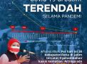 Kematian Covid-19 di Jatim Terendah Selama Pandemi, Gubernur Khofifah: Jangan Kendor!