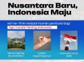 Mendalami Makna Tema dan Logo HUT RI ke-79 'Nusantara Baru Indonesia Maju'