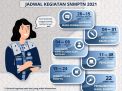 Pemprov Jatim Ingatkan SNMPTN TA 2021, Tinggal Tiga Hari Lagi