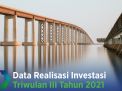 BPKM: Realisasi Investasi hingga September 2021 Capai Rp659,4 Triliun