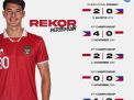 Prediksi Skor dan Live Streaming Filipina vs Indonesia di Kualifikasi Piala Dunia 2026, Catat Jam Kick Off