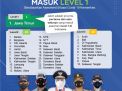 Jatim jadi Provinsi Pertama dan Satu-satunya yang Level 1, Gubernur: Terima Kasih untuk Masyarakat