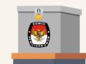 PDIP Tertinggi, Ini 10 Caleg Suara Terbanyak DPRD Surabaya Dapil 5 Hasil Real Count KPU