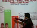 Unggulkan MA-Mujiaman di Survei Pilwali, Ini Alasan Poltracking