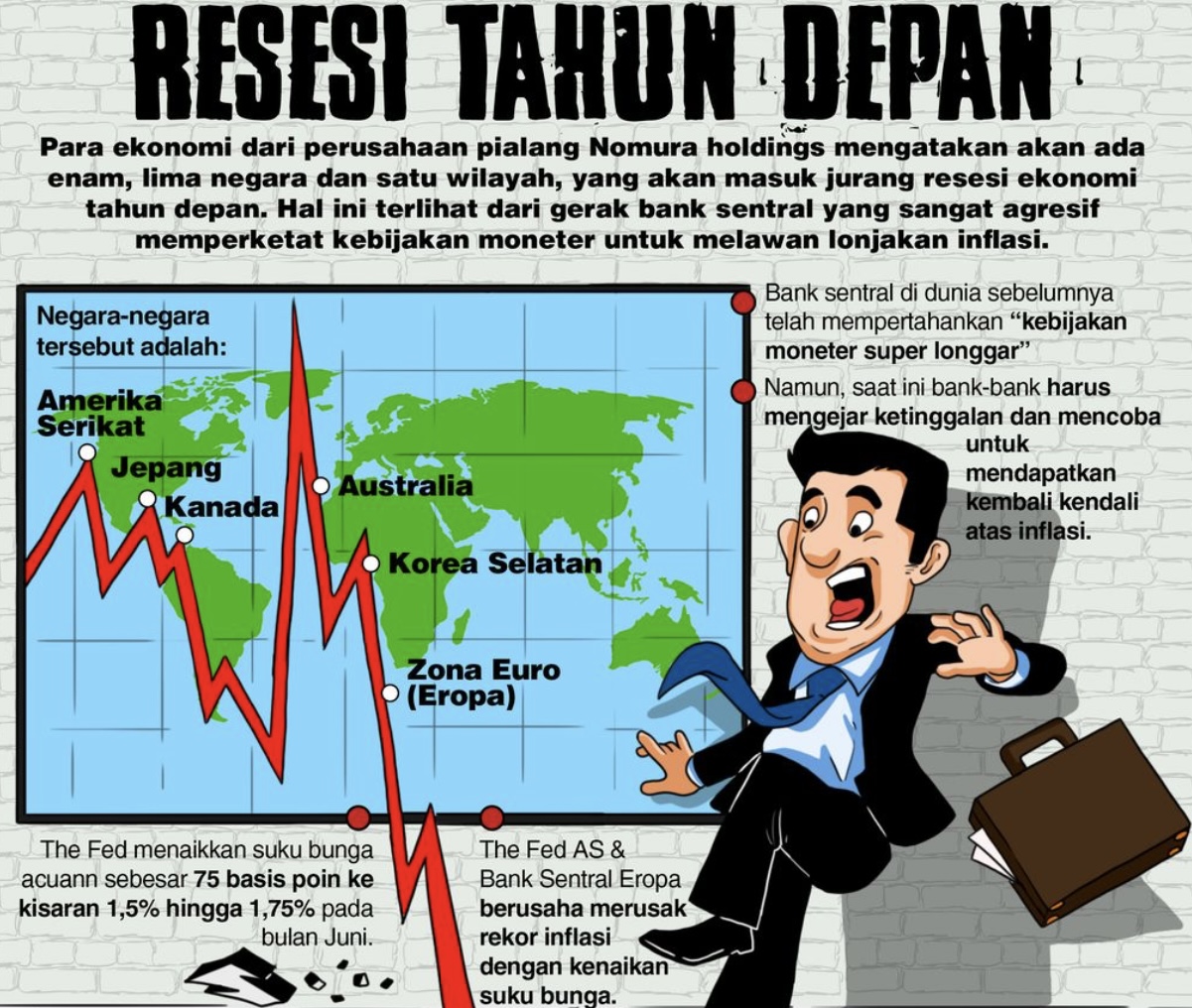 Infografis