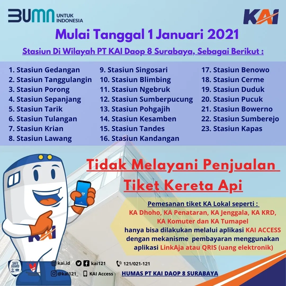 Berlaku Besok, PT KAI Tidak Layani Penjualan Tiket di Loket