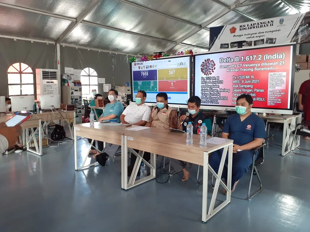 Daya Tampung RSLI semakin Menurun, Ayo Waspada dan Tekankan Prokes