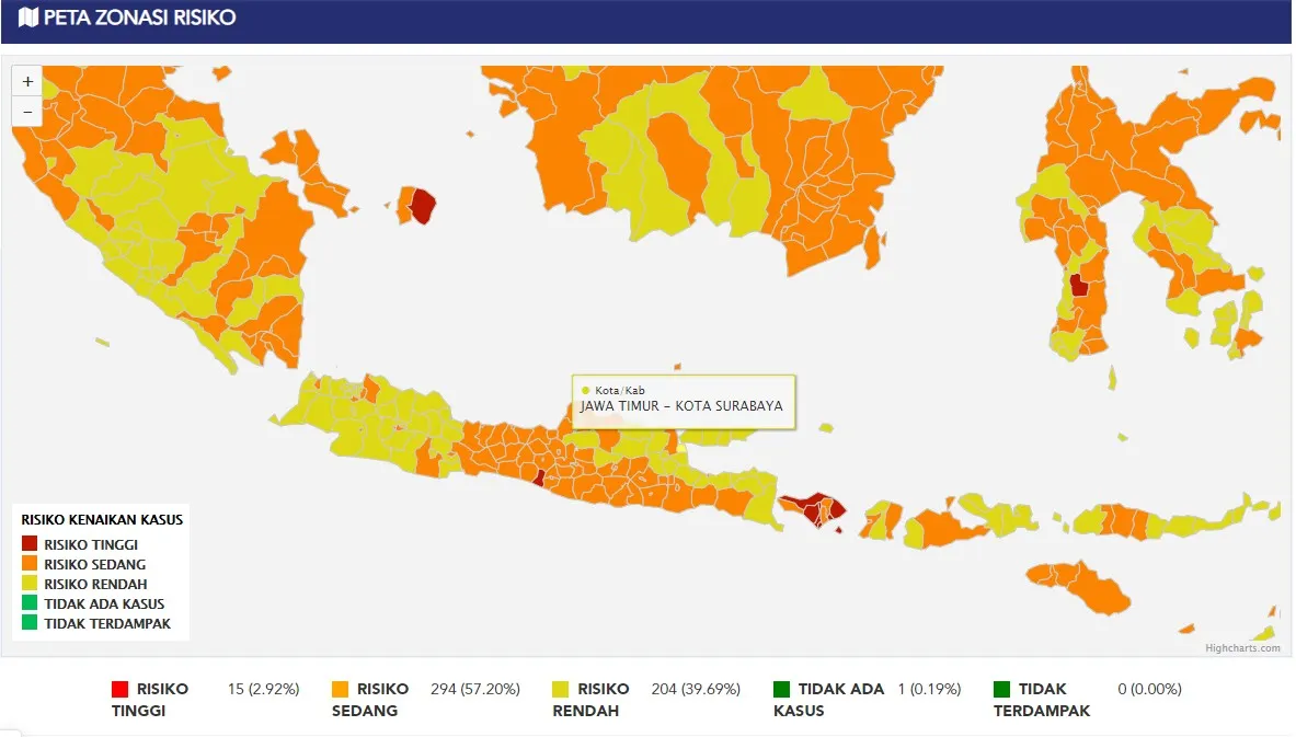 Jatim akhirnya Mentas dari Zona Merah Covid-19, Satgas: Berkat PPKM Darurat dan Berlevel