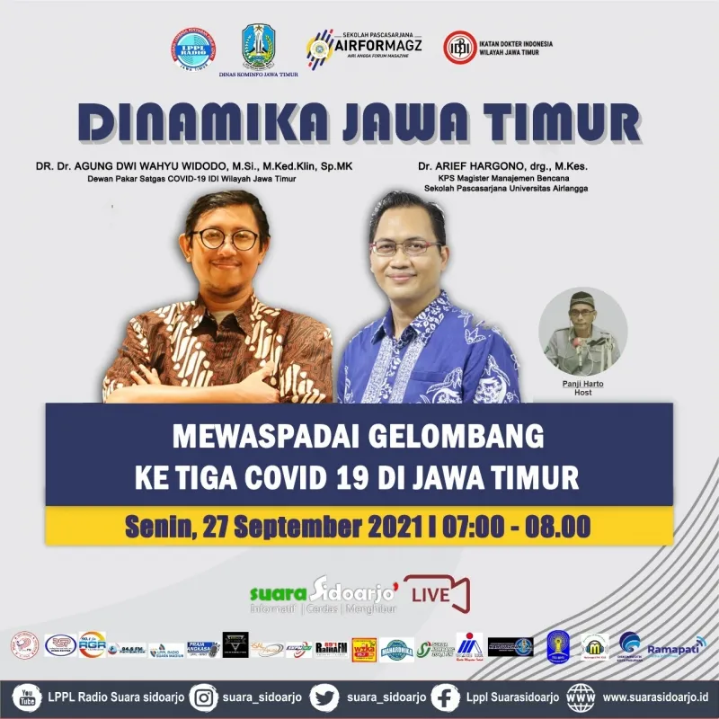 Tetap Waspada, Begini Jurus Jawa Timur Cegah Gelombang Ketiga Covid-19