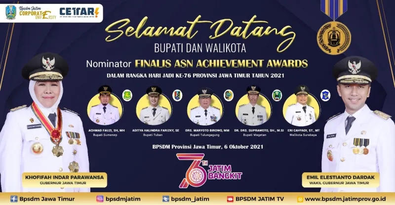 ASN Achievement Awards 2021, Kabupaten/Kota Mana yang paling Berkomitmen Kembangkan Kompetensi PNS