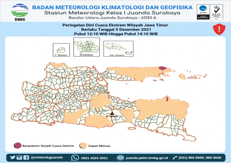 5-6 Desember 2021, BMKG: Waspadai Hujan Intensitas Sedang hingga Lebat disertai Petir