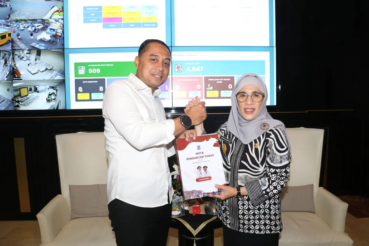Wali Kota Eri Cahyadi Serahkan Tugas ke Pjs Restu Novi Selama Masa Cuti Pilkada 2024