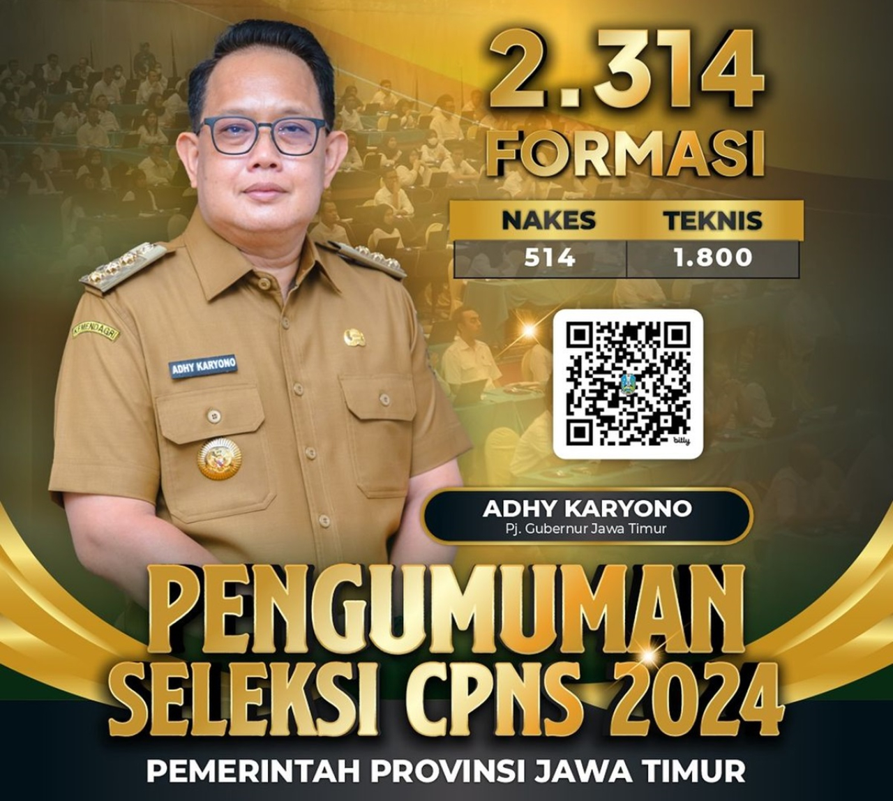 Pj Gubernur Jawa Timur Adhy Karyono