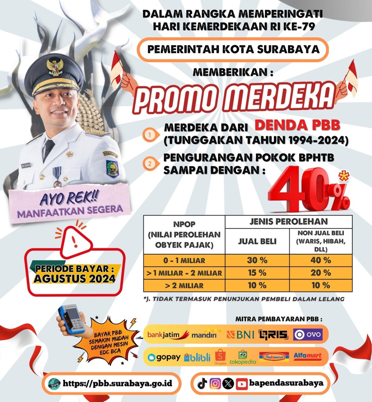 Program Promo Merdeka Pemkot Surabaya