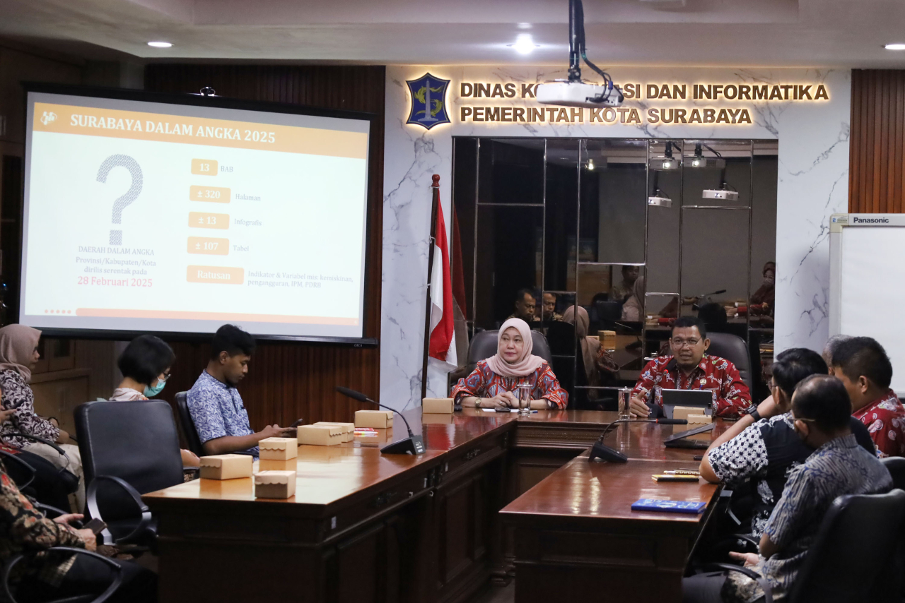 Pemkot Surabaya dan BPS Sinkronkan Data Pokok Tahunan