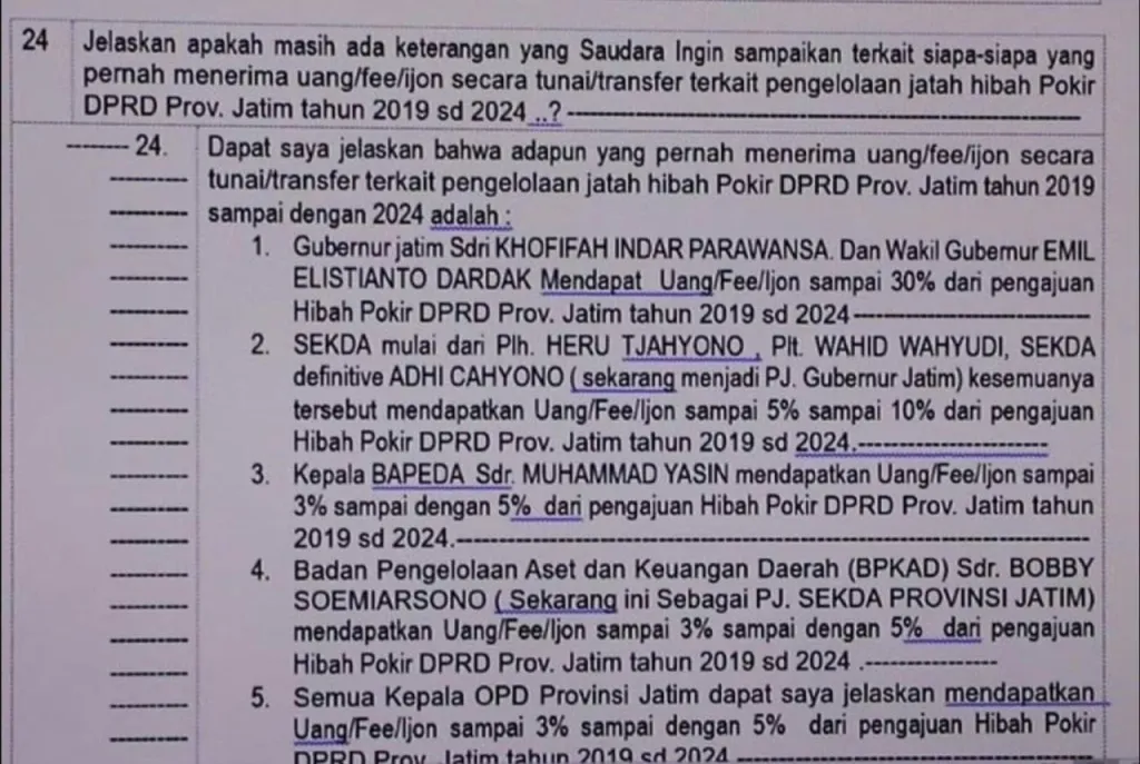 Gempar! Fakta Persidangan Ungkap Dugaan Gubernur Jatim, Wagub, Sekda hingga Kepala Dinas Nikmati Fee Pokir