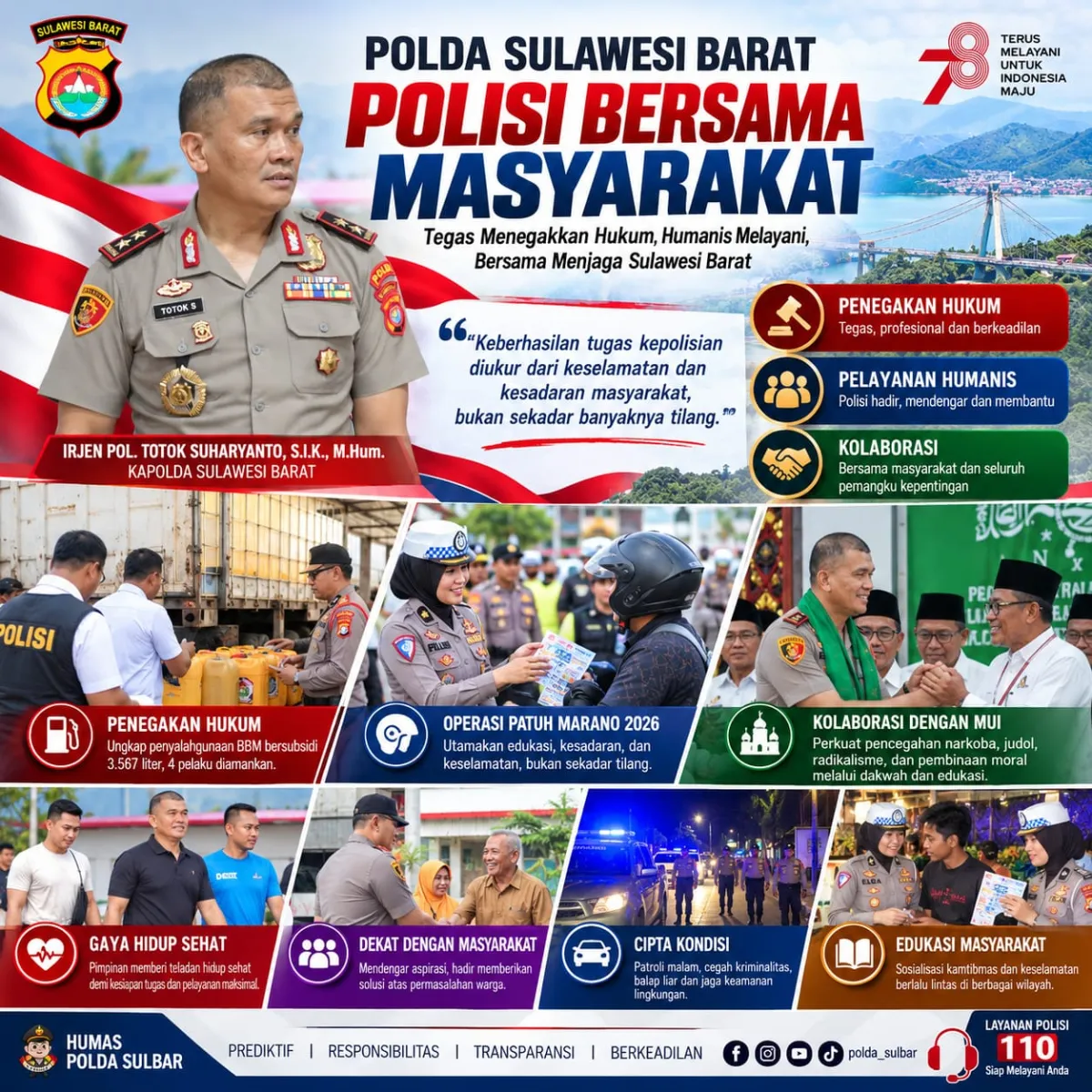 Polda Sulbar Perkuat Kepercayaan Publik, Penegakan Hukum dan Pelayanan Humanis Berjalan Beriringan