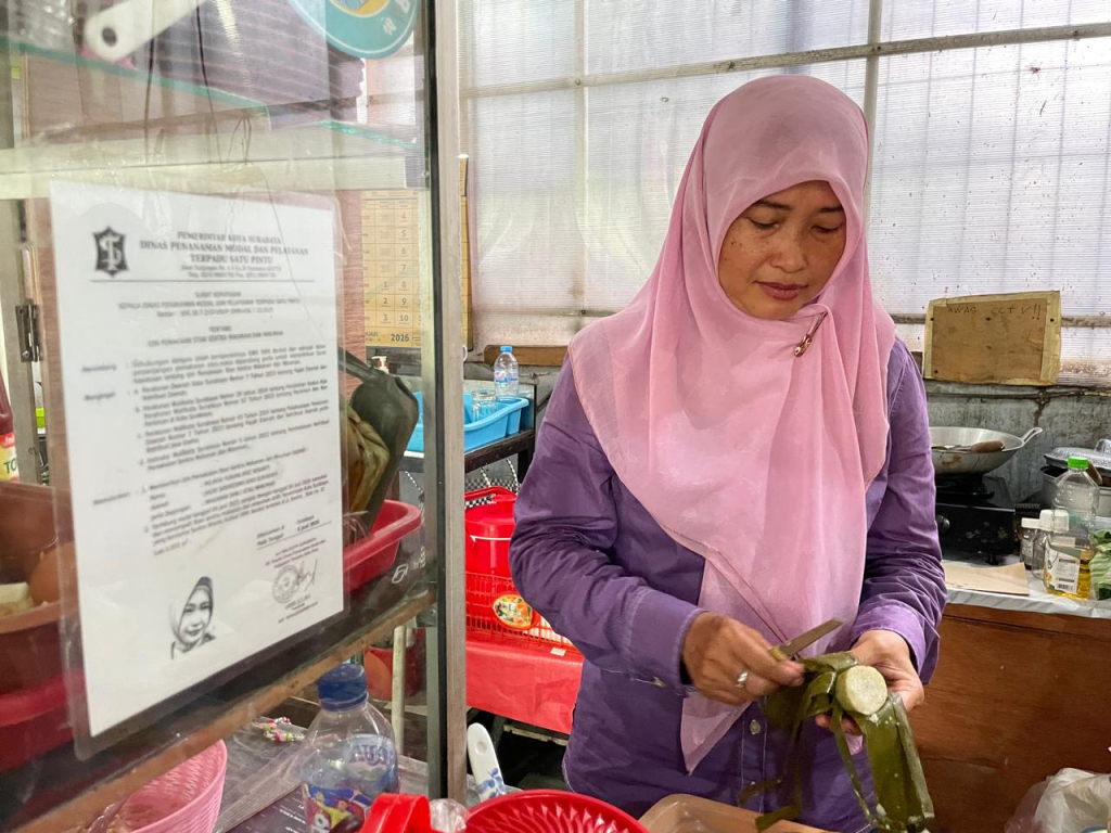 Pelaku Usaha Kecil, Mikro dan Menengah (UMKM)