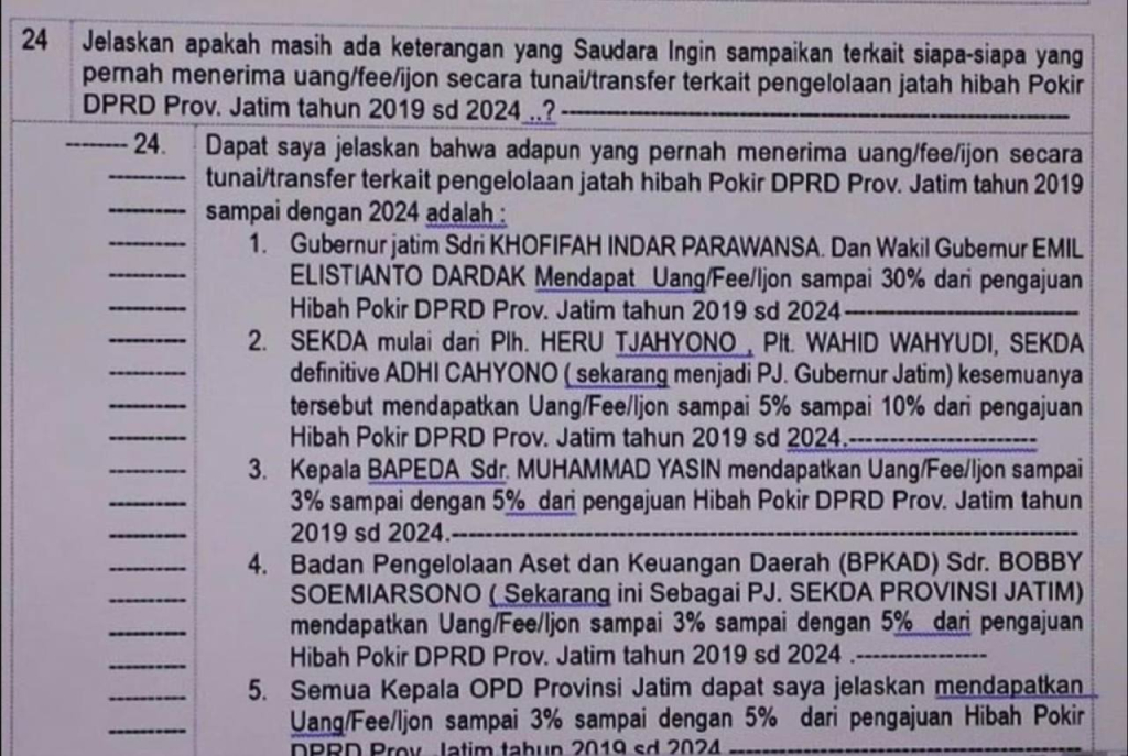 BAP Kusnadi yang menyebut aliran fee pokir DPRD Jatim