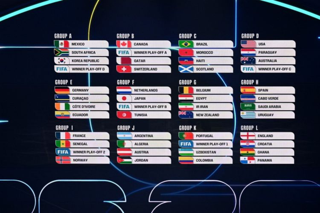 Piala dunia 2026