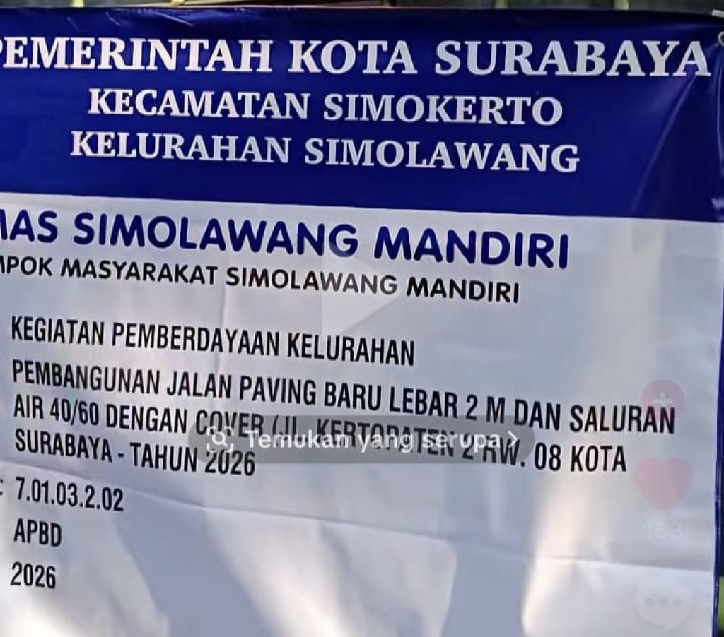 Papan Nama Proyek di Kelurahan Simolawang