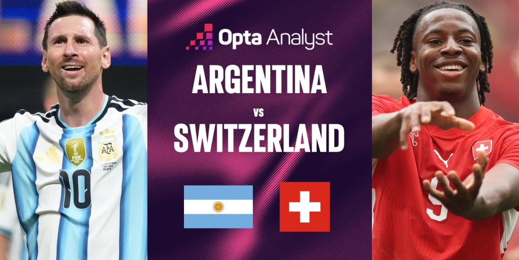 Predisi Skor Argentina vs Swiss