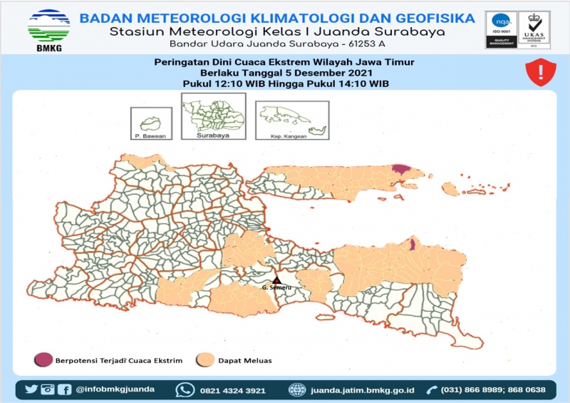 Peringatan dini cuaca ekstrem oleh BNKG.