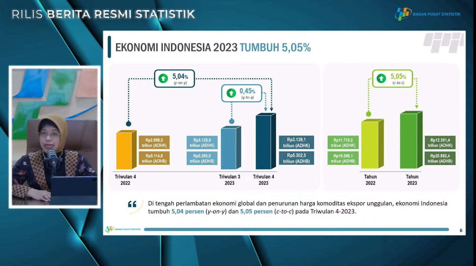 Plt Kepala BPS Amalia A. Widyastuti saat konferensi pers tentang perekonomian Indonesia 2023 (Foto: Tangkapan Layar Youtube BPS/Infopublik.id)