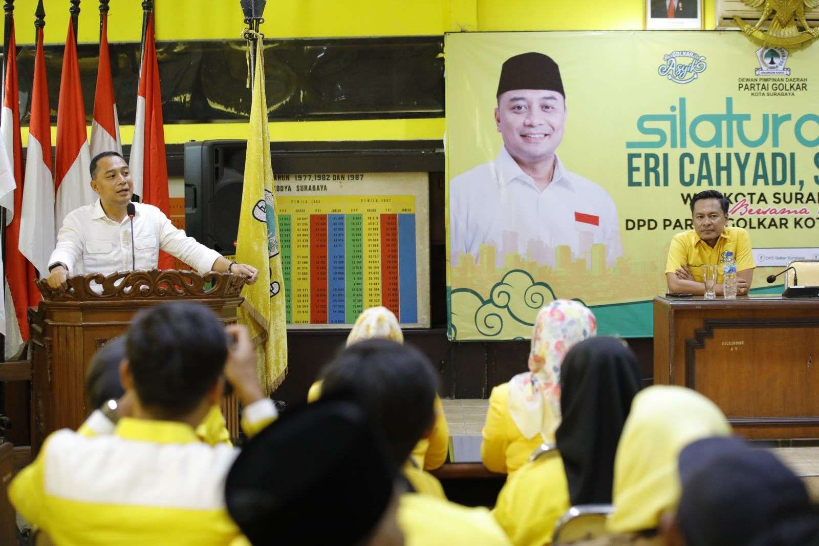 Wali Kota Surabaya Eri Cahyadi menggelar pertemuan dengan pengurus DPD Partai Golkar Surabaya (Foto : Humas DPD Golkar Surabaya)