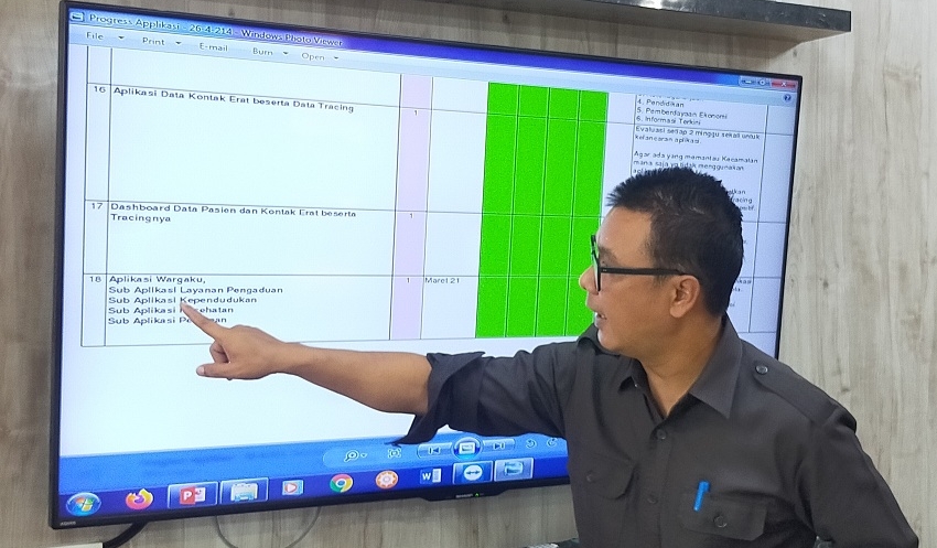 Kepala Dinkominfo Kota Surabaya, M Fikser saat menerangkan fitur aplikasi WargaKu