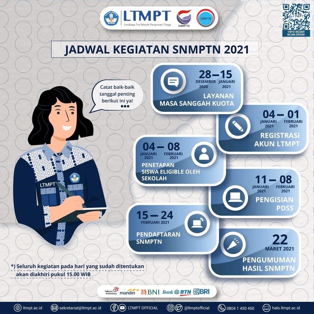 Jadwal kegiatan SNMPTN 2021. (IST)