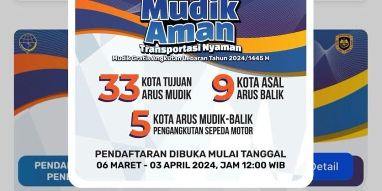 Mudik Gratis Kemenhub