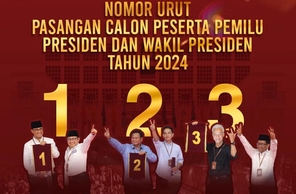 Paslon Capres-Cawapres di Pilpres 2024