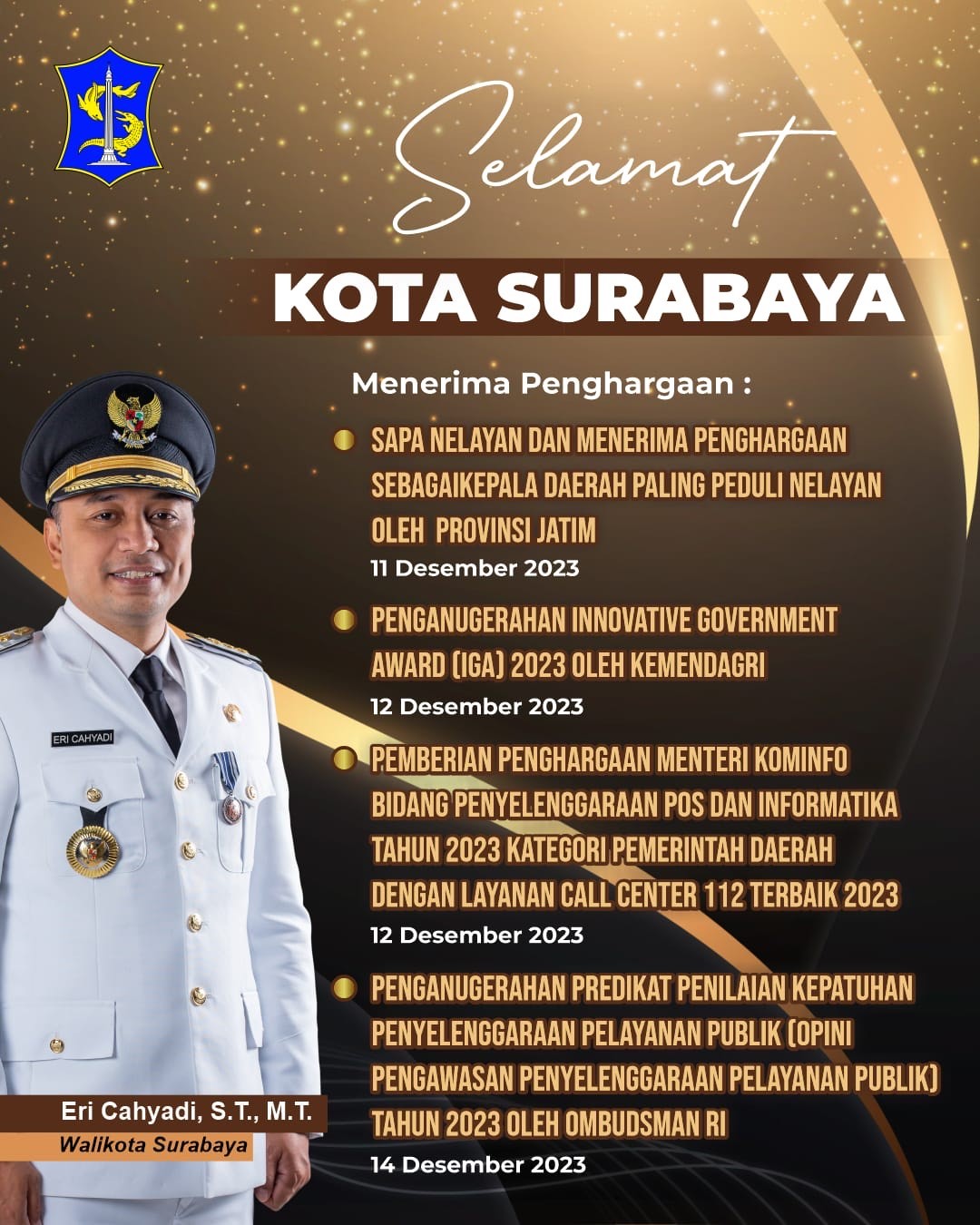 Pemkot Surabaya menerima empat penghargaan sekaligus
