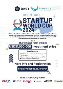 Kompetisi Startup World Cup 2024. 