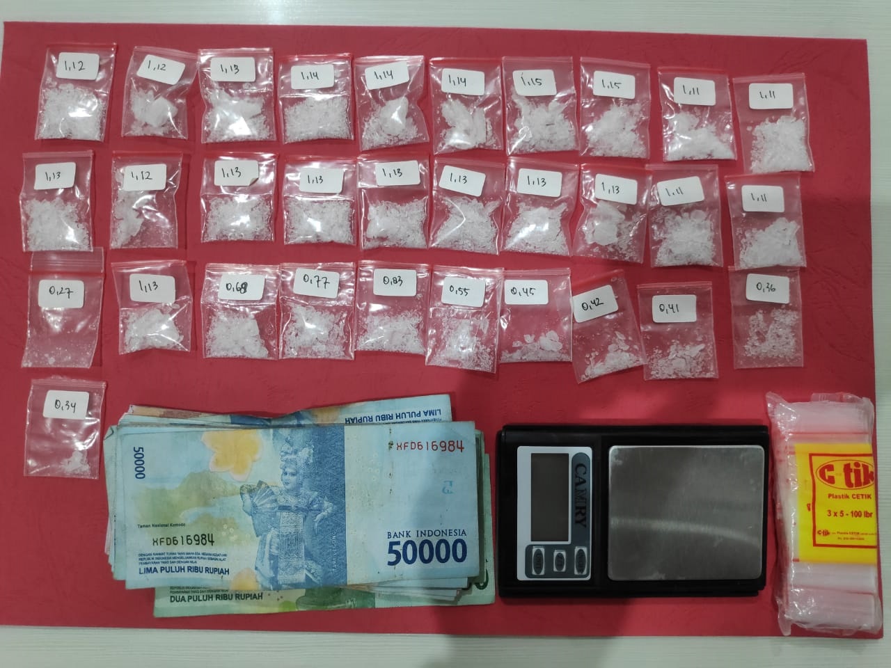 barang bukti yang diamankan polisis