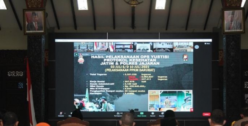 Suasana rapat evaluasi PPKM Darurat di Kabupaten Pasuruan.