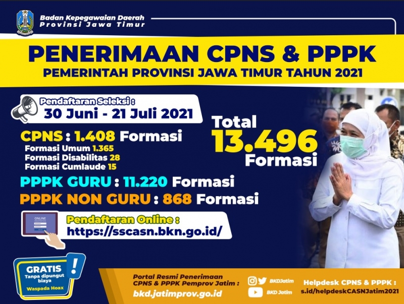 Pendaftaran CPNS sekaligus PPPK ditetapkan BKN dibuka mulai Rabu (30/6/2021) hingga 21 Juli mendatang.