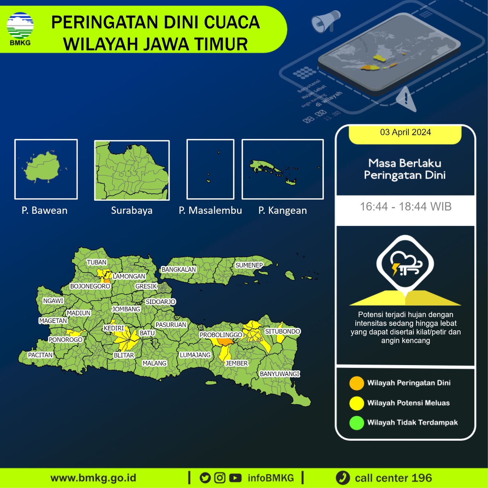 Cuaca Selama Libur Lebaran 2024