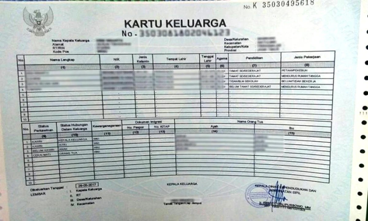 ilustrasi Kartu Keluarga