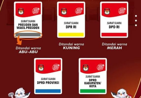 Ilustrasi, Surat suara Pemilu 2024