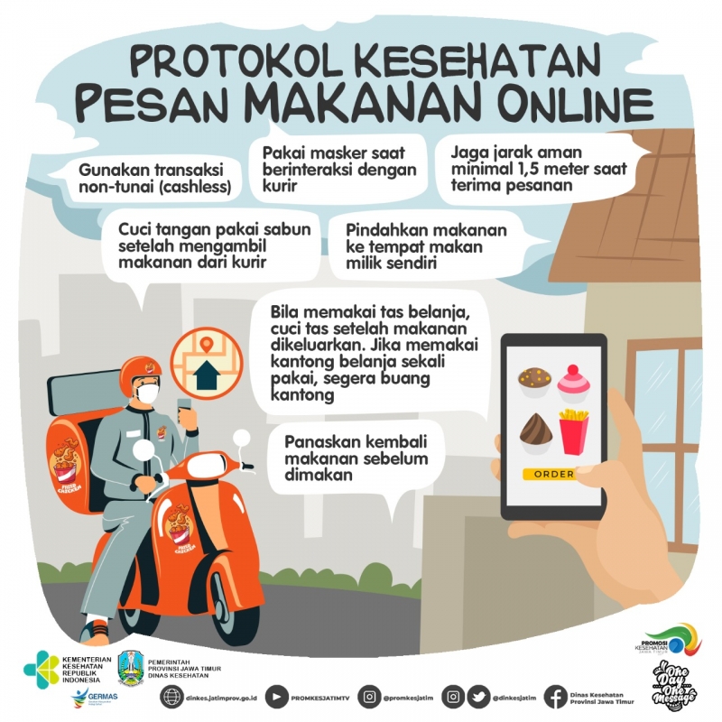 4 Tips Aman Mencegah Penularan Covid-19 saat Pesan Makanan secara Online. (IST)