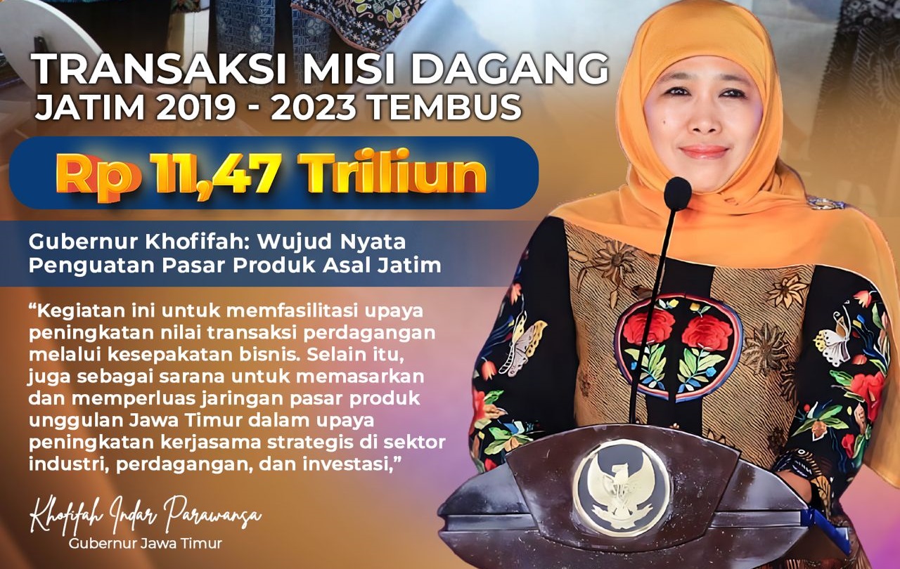 Gubernur Jatim Khofifah 